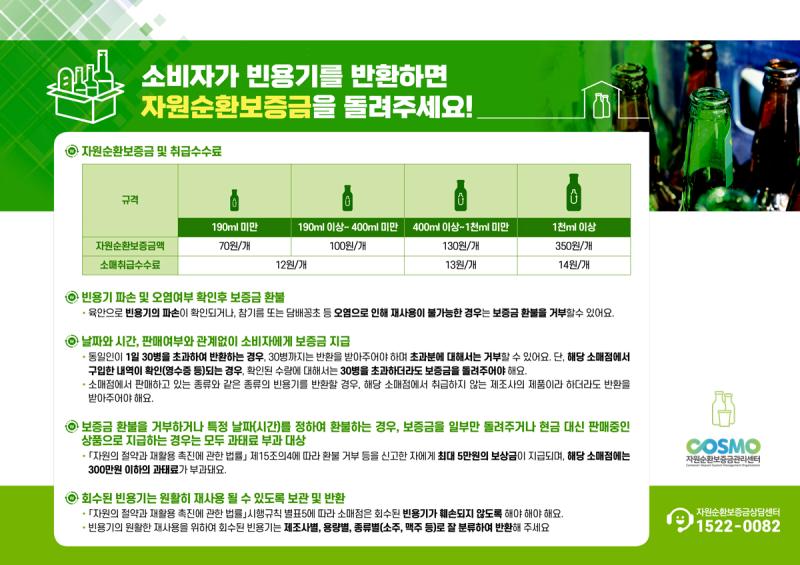소매점 빈용기 반환 관련 안내자료 썸네일