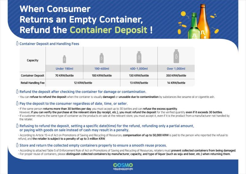 Guidance for Empty Container Return at Retail Stores 썸네일